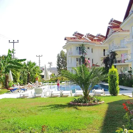 Timelettings Palm Beach *
